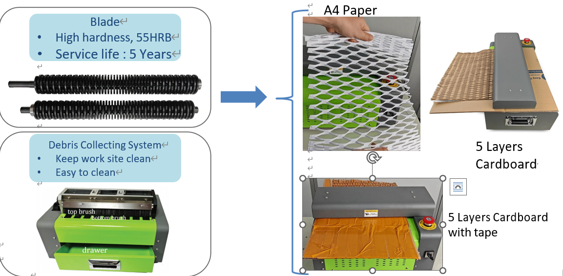 eco friendly cardboard shredder
